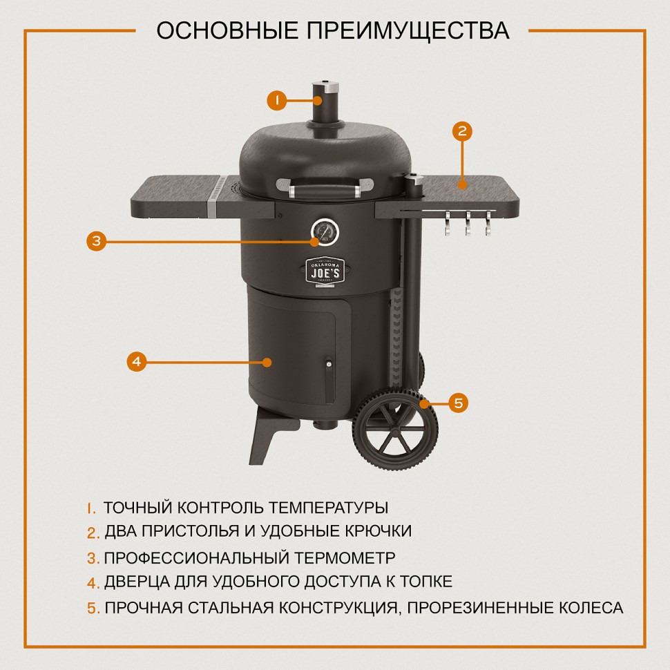 Коптильня Oklahoma Joe's Drum Bronco 2.0 (черная) в Омске в Омске
