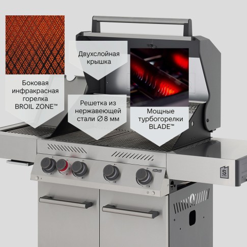 Газовый гриль PRIMELINER S4 комплектация Делюкс (Delux)
